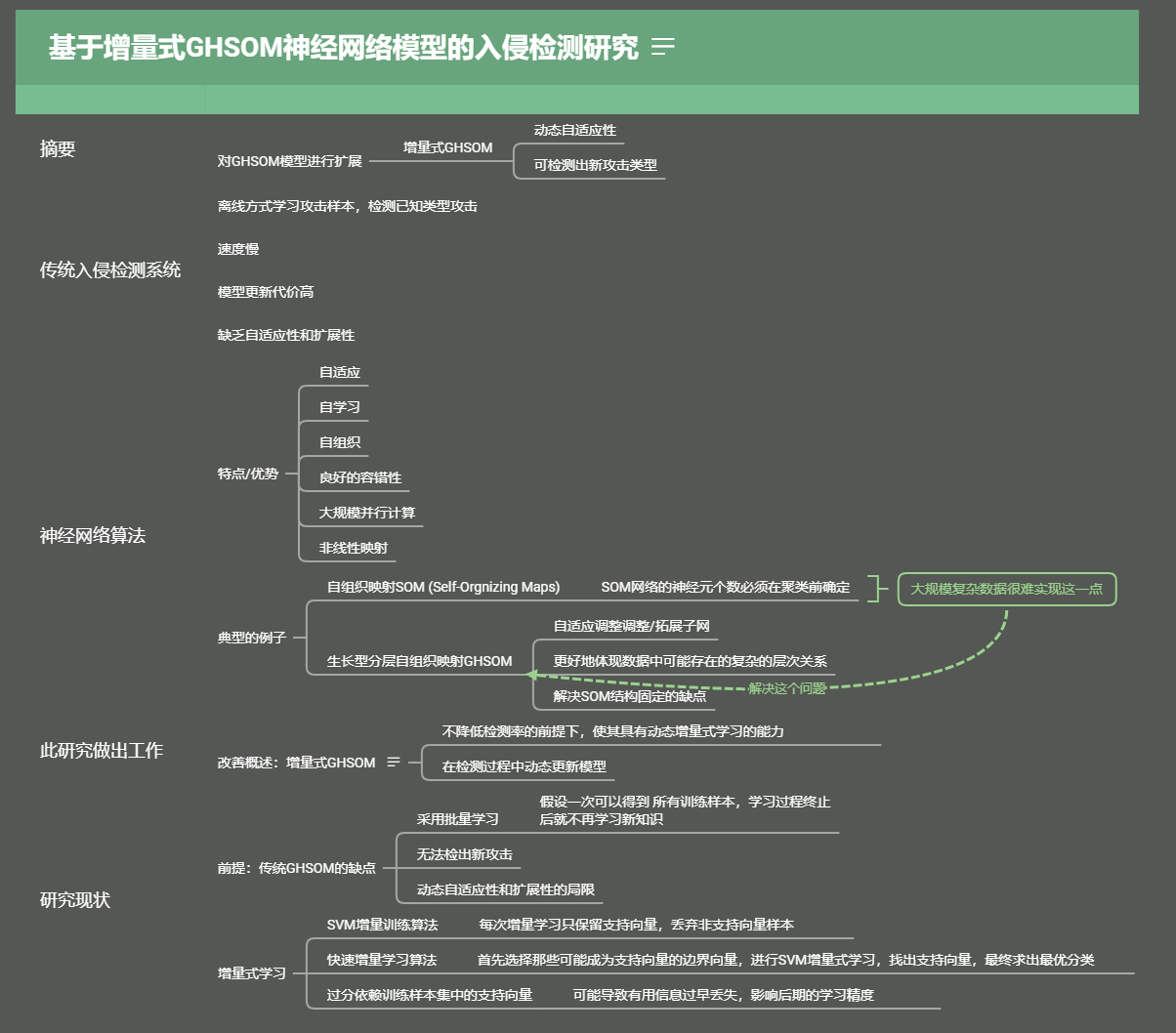 image-20210524205136903