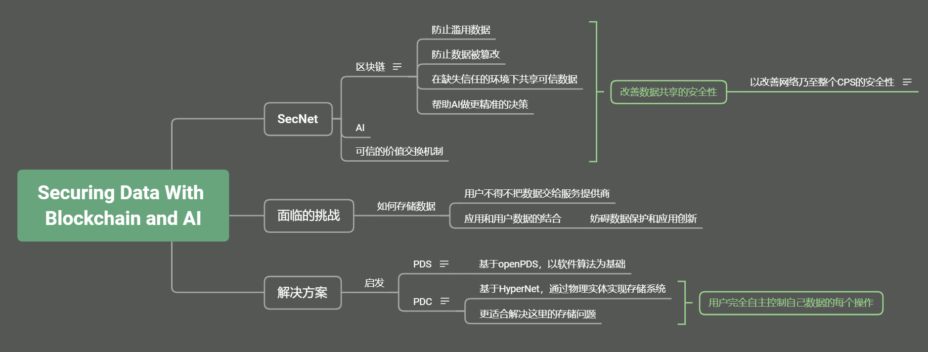 image-20210524204351643