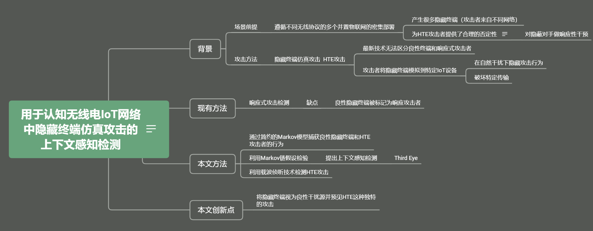 image-20210524210542892