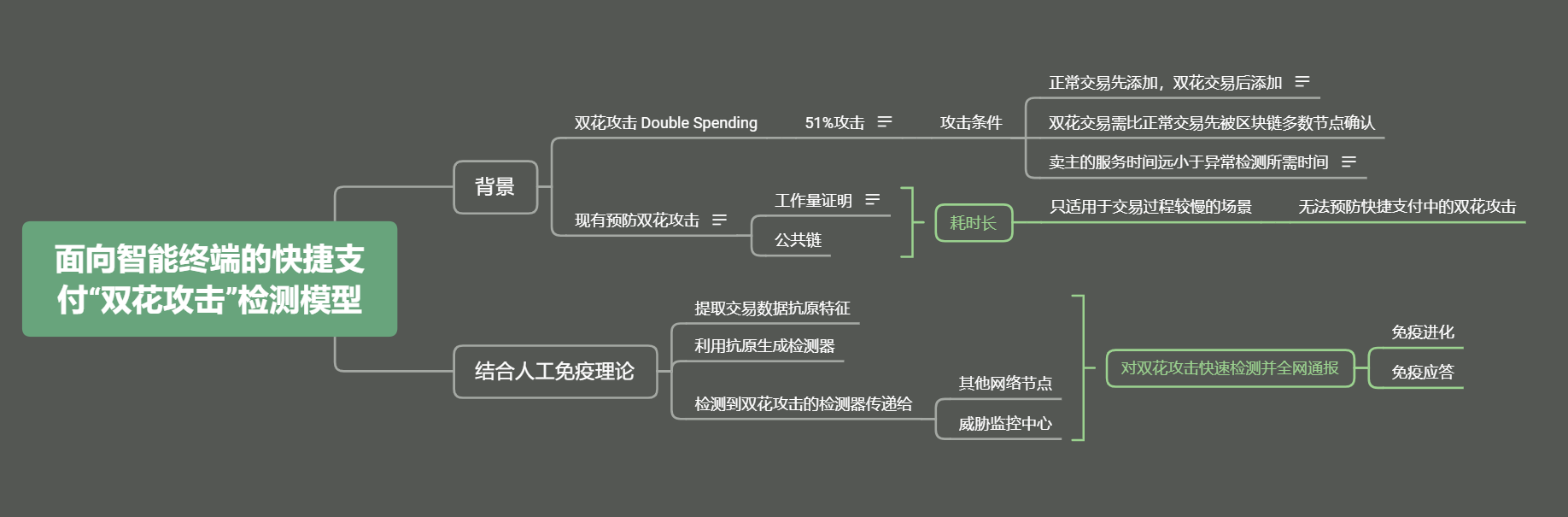 image-20210524205529138