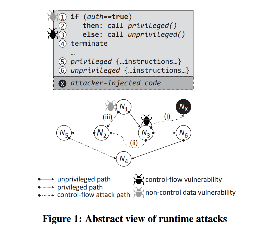 image-20210519153200738