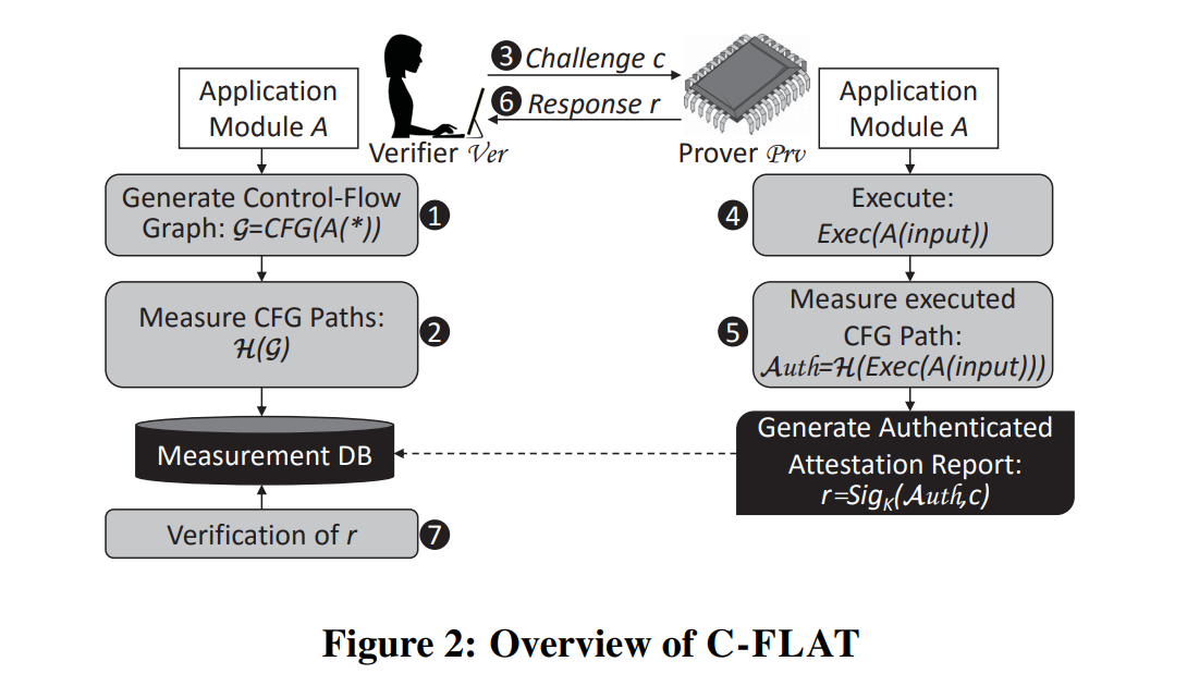 image-20210519160106939