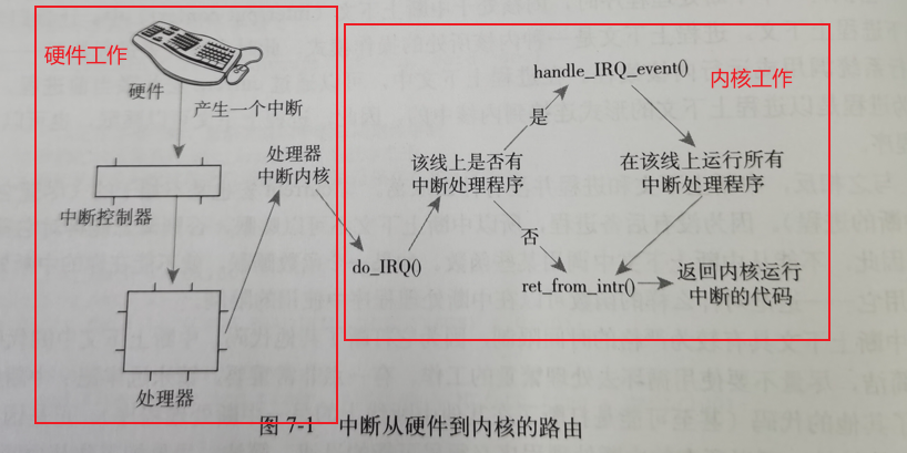 image-20210702151130093