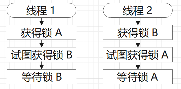 image-20210706164827753