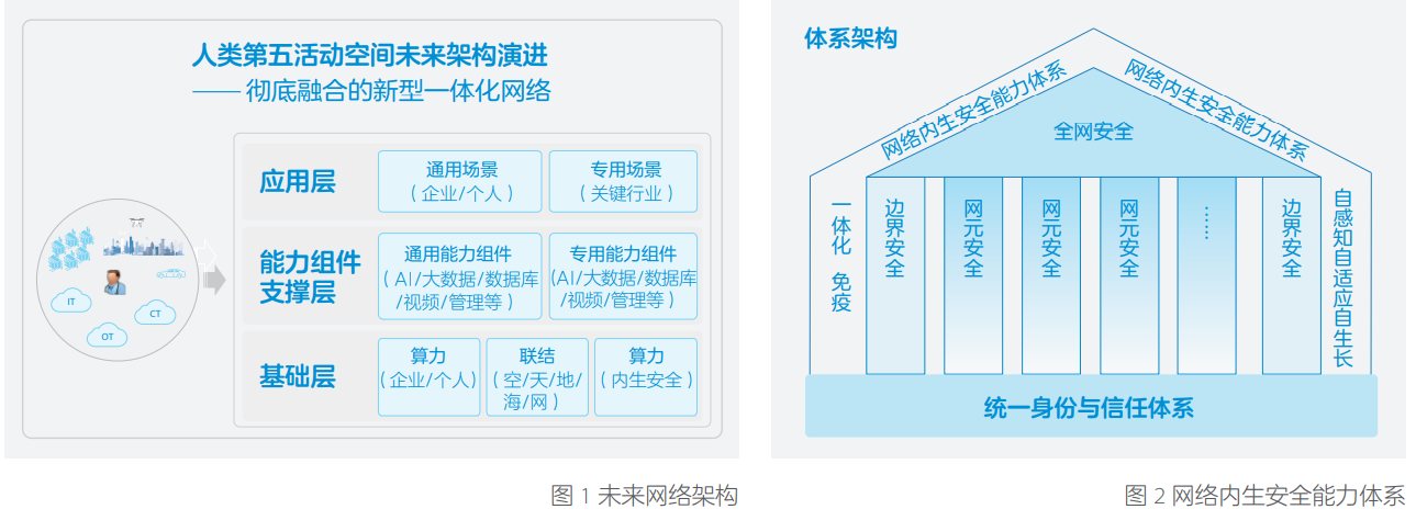 image-20210704155523983