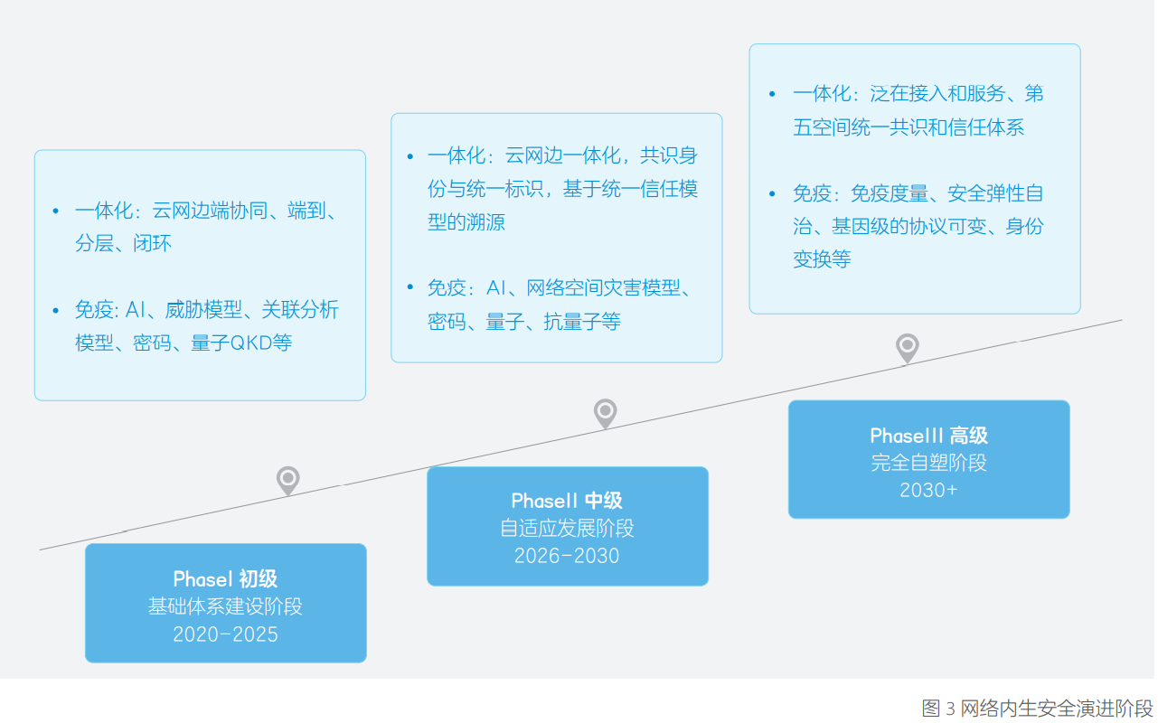 image-20210704160236775