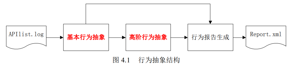 image-20210719173537881