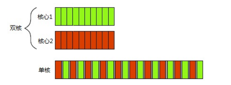 image-20210811131514226