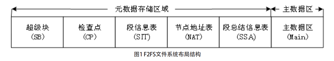 image-20210820122433526