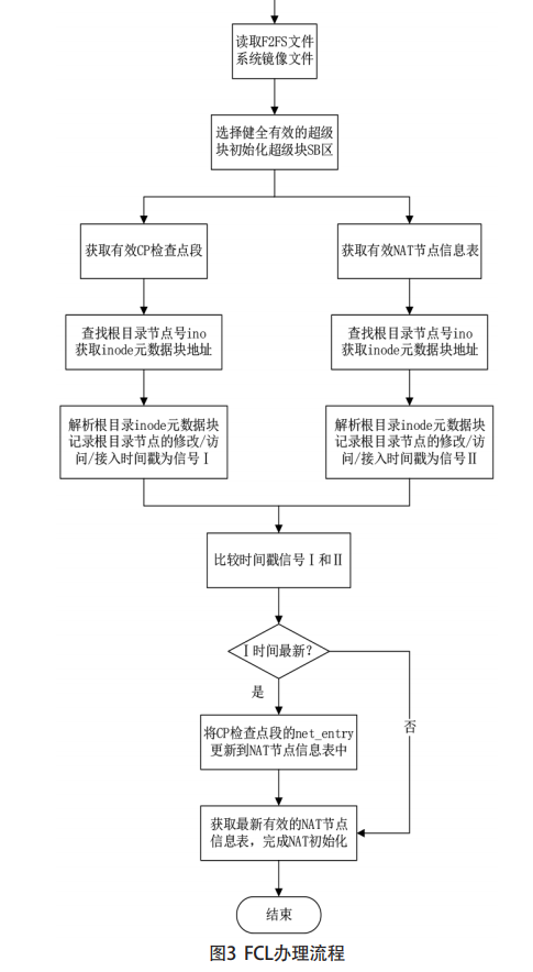 image-20210820122646610