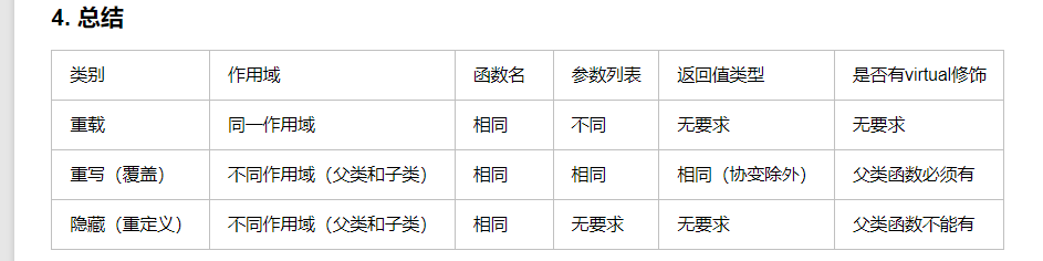 image-20210910140758340