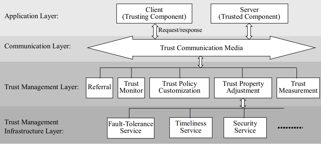 image-20210830203705391