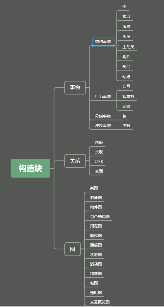 image-20211028115617195