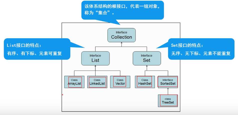 image-20211220112728731