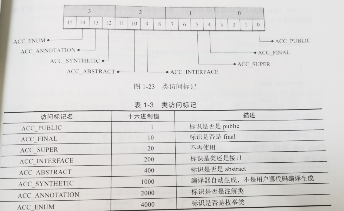 image-20211230152456904