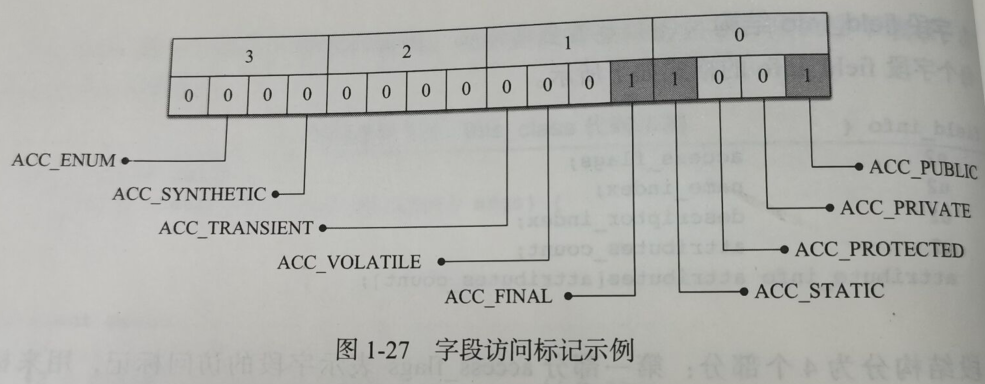 image-20211230153542867