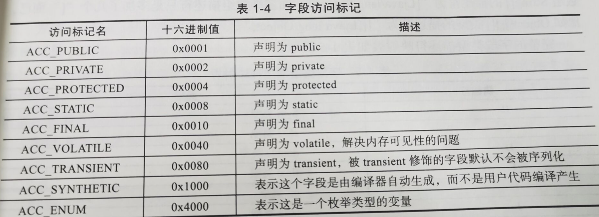 image-20211230153555318