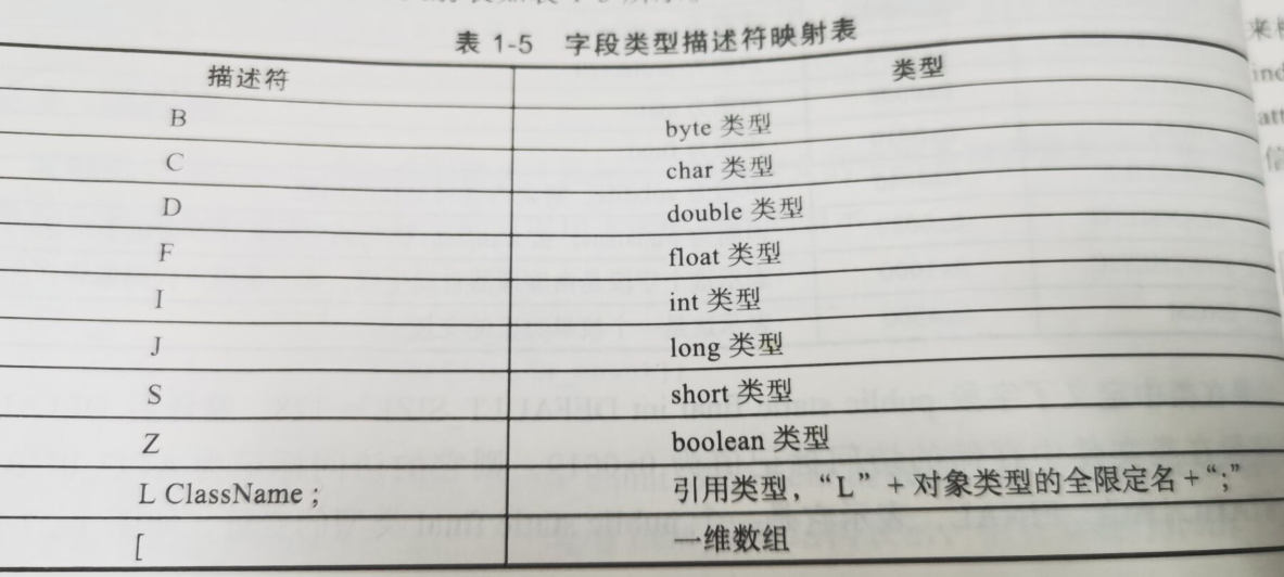 image-20211230153837403