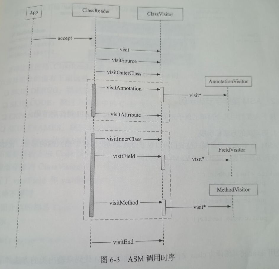 image-20220104111355371