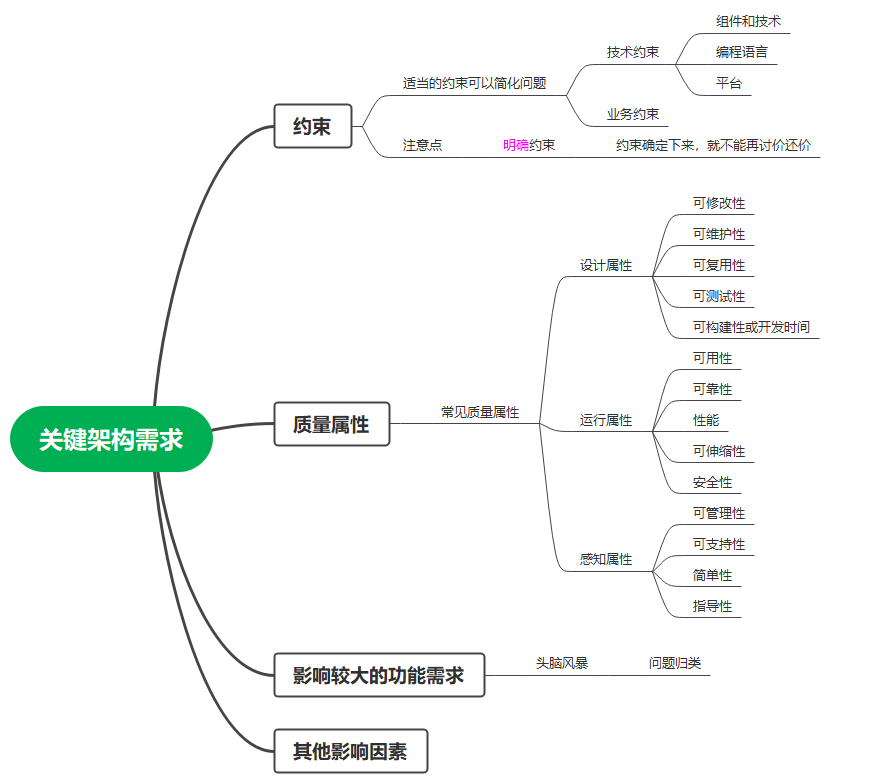 image-20240121211833253