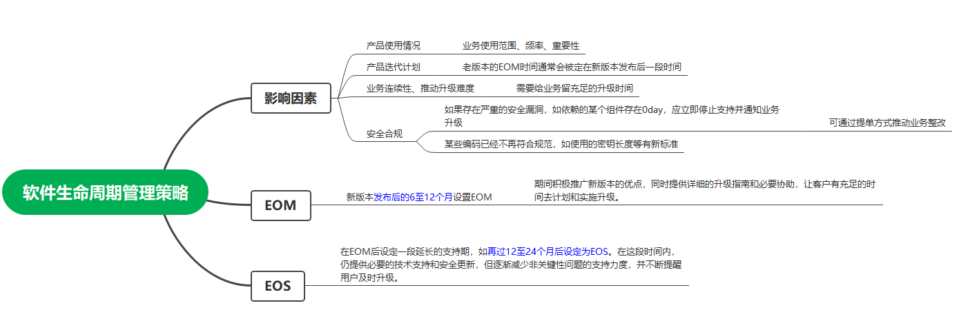 image-20240317164921211